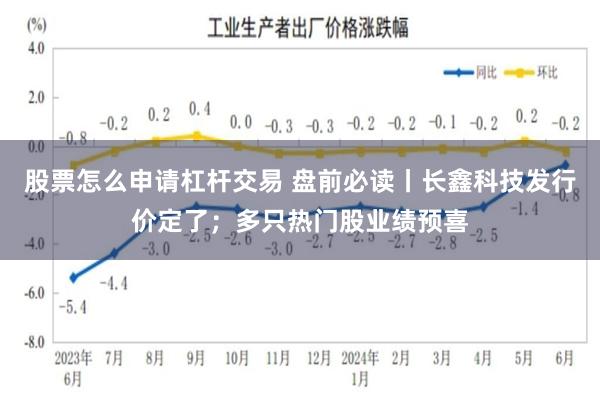 股票怎么申请杠杆交易 盘前必读丨长鑫科技发行价定了；多只热门股业绩预喜